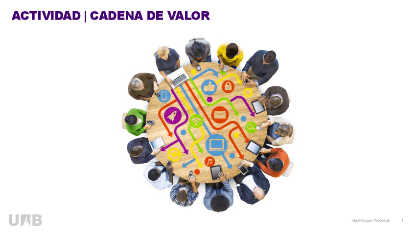 Miniatura del documento GpPT1Cadena-de-Valor.pdf