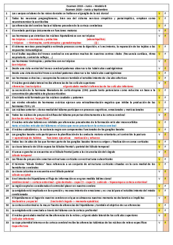 Miniatura del documento Preguntas-examenes-2019-y-2020.pdf