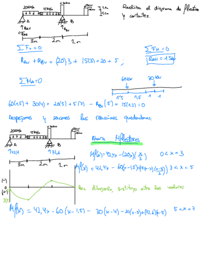 Miniatura del documento Ejercicios-de-Flectores-.pdf