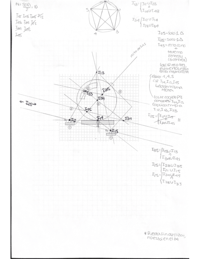 Miniatura del documento Ejercicios-completos-parcial-2.pdf
