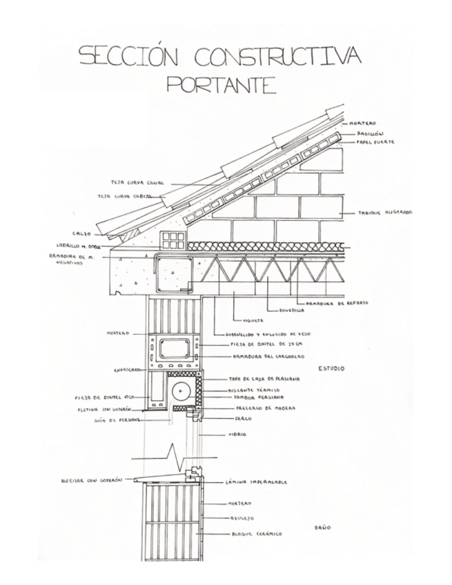 Miniatura del documento detallepractica3.pdf