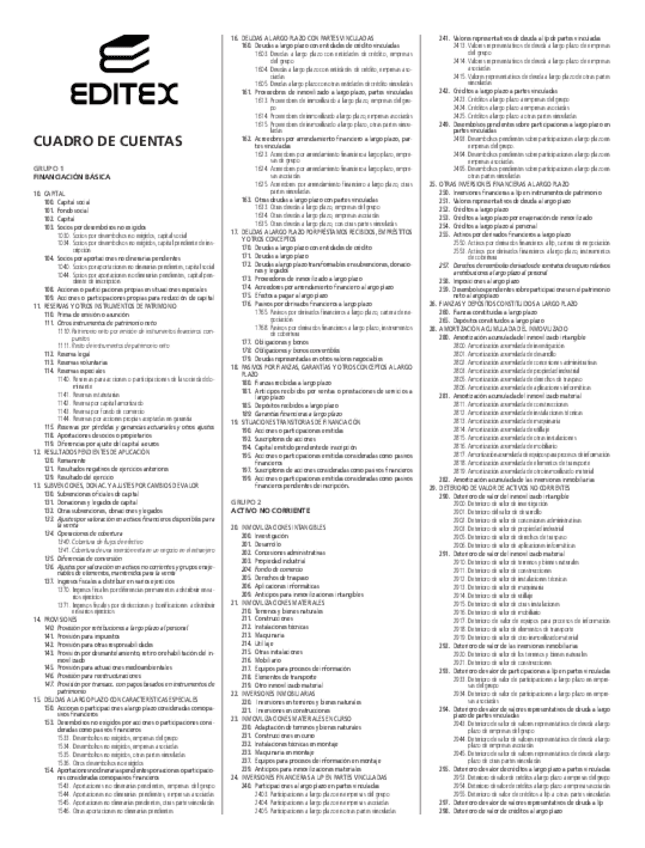 Miniatura del documento CuadroCuentasPGC.pdf