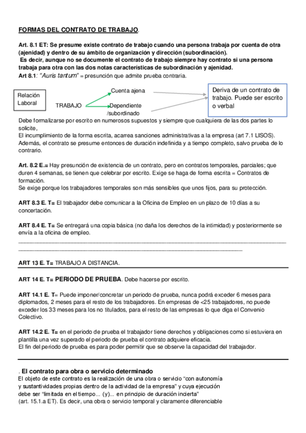 Miniatura del documento formas-del-contrato-y-demas-II.pdf