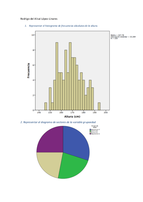 Miniatura del documento RodrigoDelAlisalTrabajoSPSS.pdf