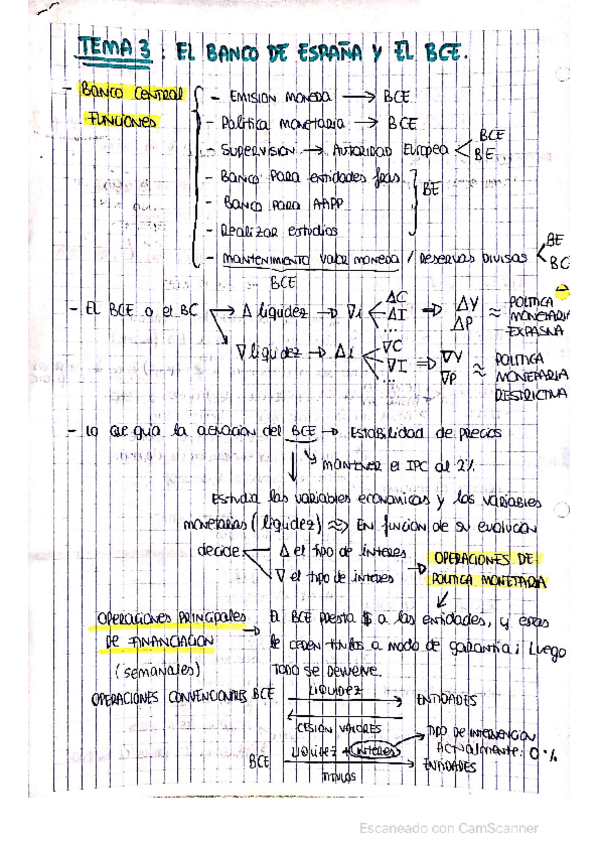 Miniatura del documento t3-apuntes-mios.pdf