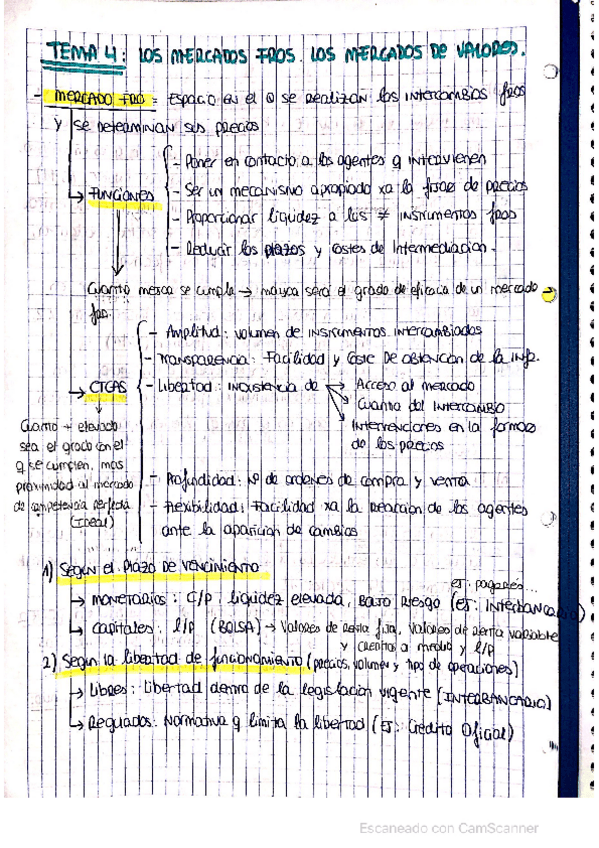 Miniatura del documento t4-apuntes-mios.pdf