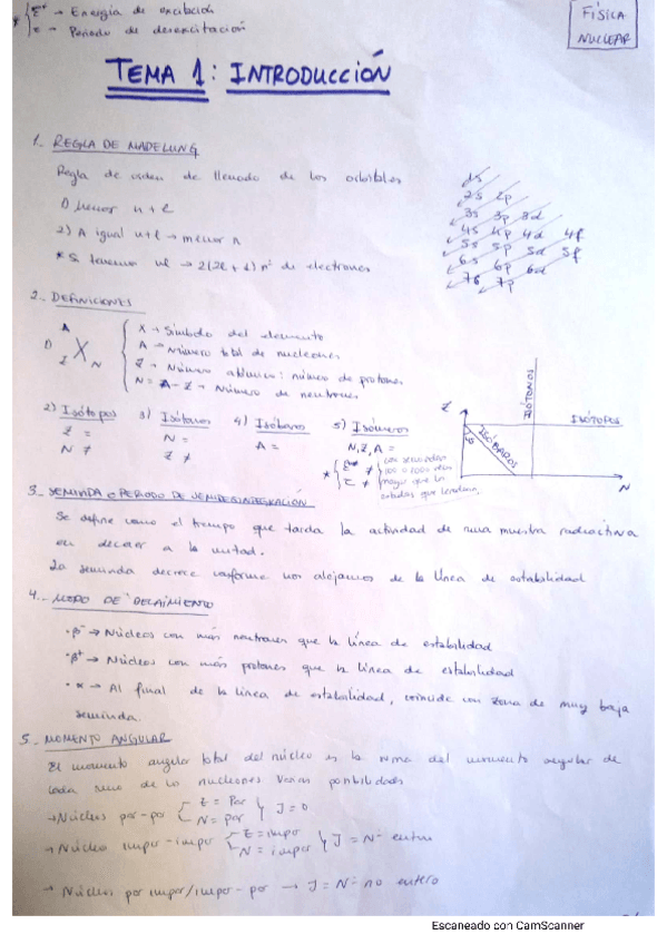 Miniatura del documento Teoria-nuclear.pdf