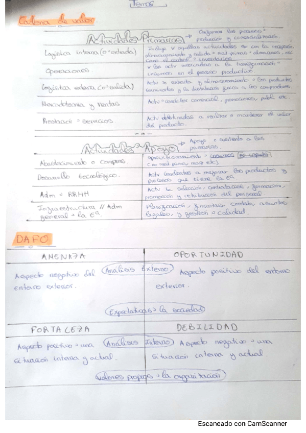 Miniatura del documento CamScanner-07-03-2021-18.pdf