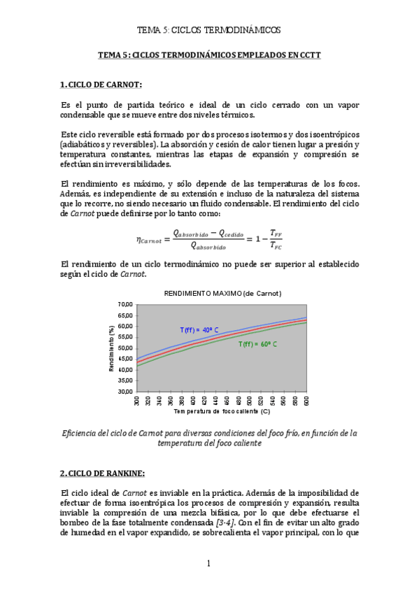 Miniatura del documento TEMA 5.pdf
