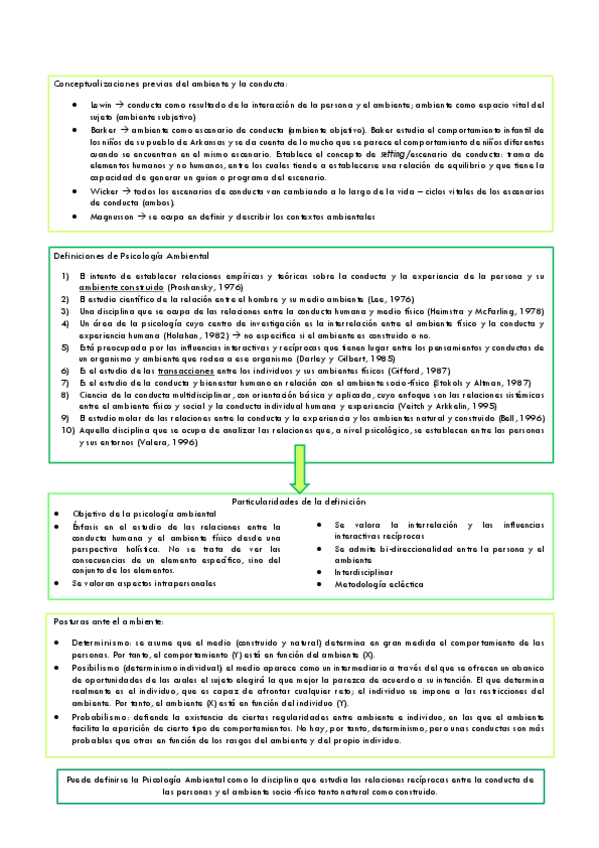 Miniatura del documento Apuntes de Psicología Ambiental.pdf
