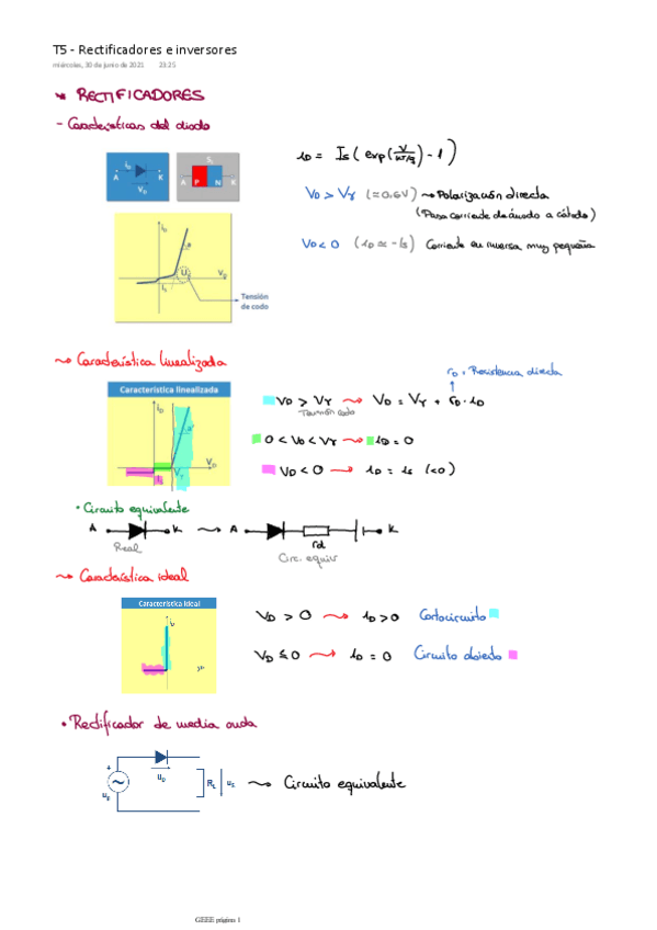 Miniatura del documento T5-Rectificadores-e-inversores.pdf