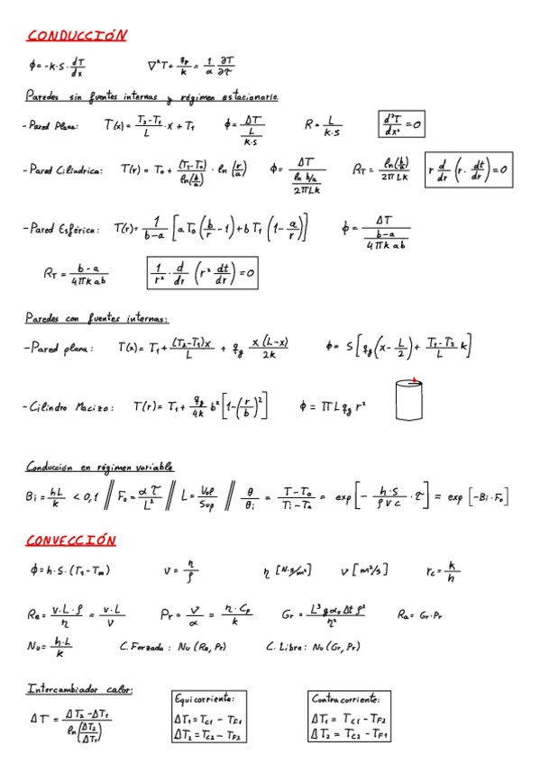 Miniatura del documento Formulario-Examen-Final.pdf