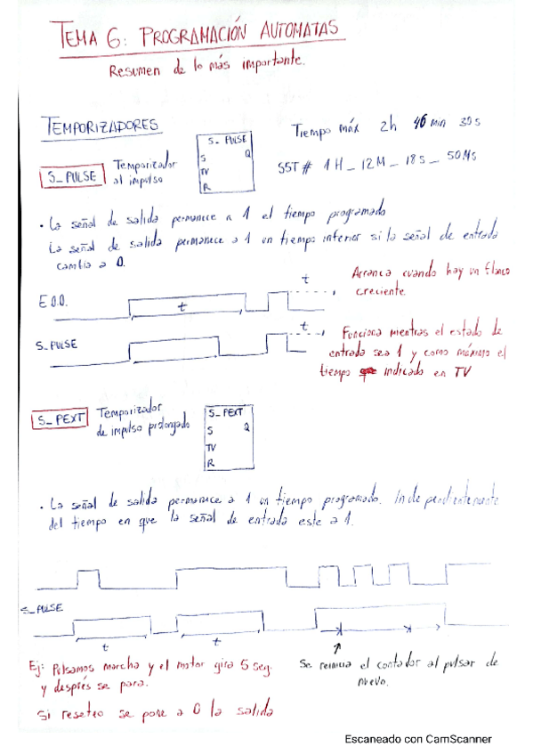 Miniatura del documento Resumen-de-lo-MAS-IMPORTANTE-examen.pdf