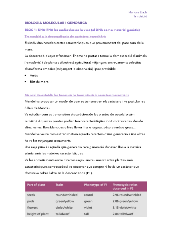 Miniatura del documento BIOLOGIA-MOLECULAR-I-GENOMICA.pdf