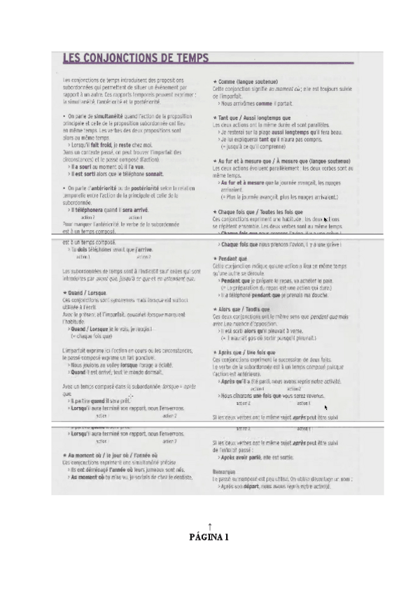 Miniatura del documento LES-CONJOCTIONS-DE-TEMSP.pdf