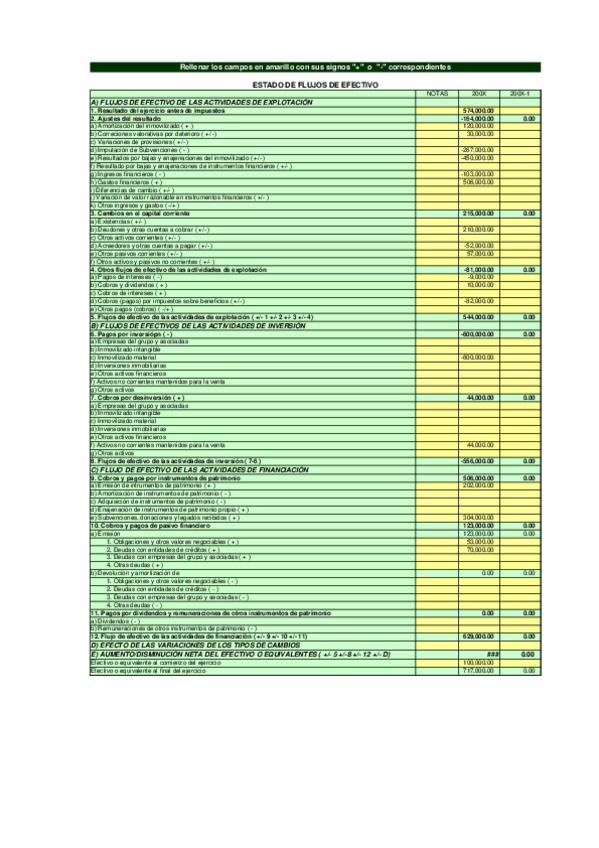 Miniatura del documento resolución del caso final tema 4.xlsx