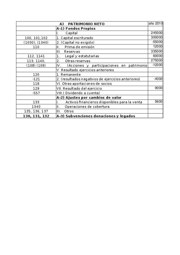 Miniatura del documento Resolución del caso Música..xls