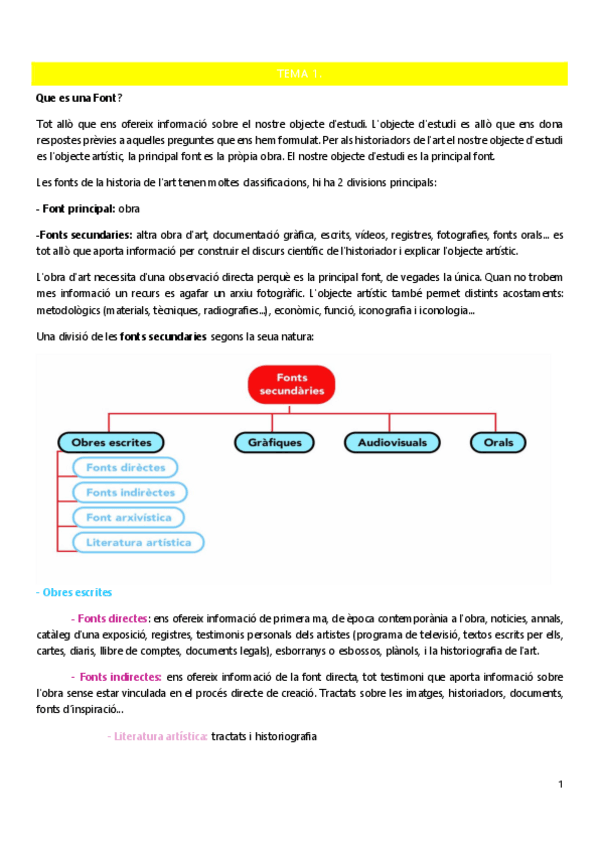Miniatura del documento Apunts-fonts-tema 1.pdf