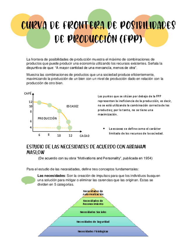 Miniatura del documento Economia-Curva-de-Frontera-de-Posibilidades-de-Produccion.pdf