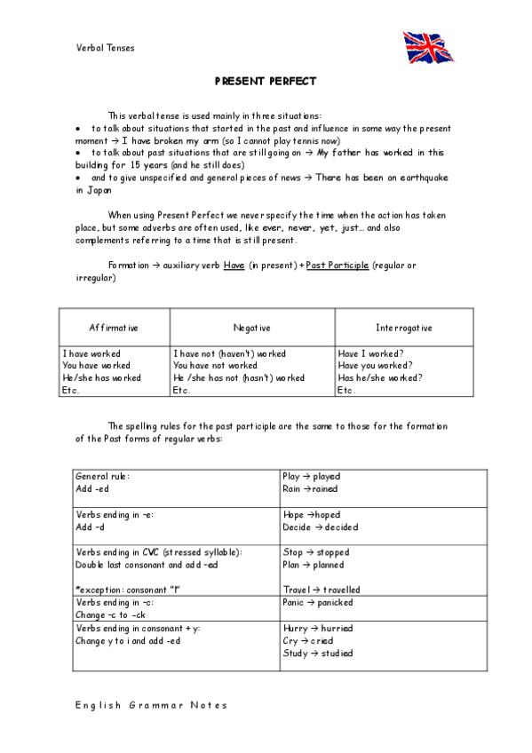 Miniatura del documento PresentPerfectSimple.pdf