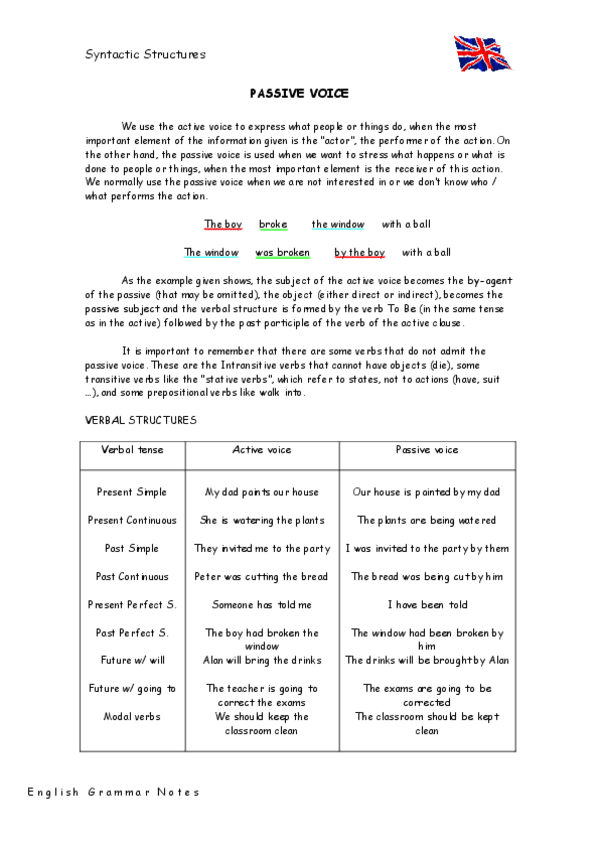Miniatura del documento PassiveVoice.pdf