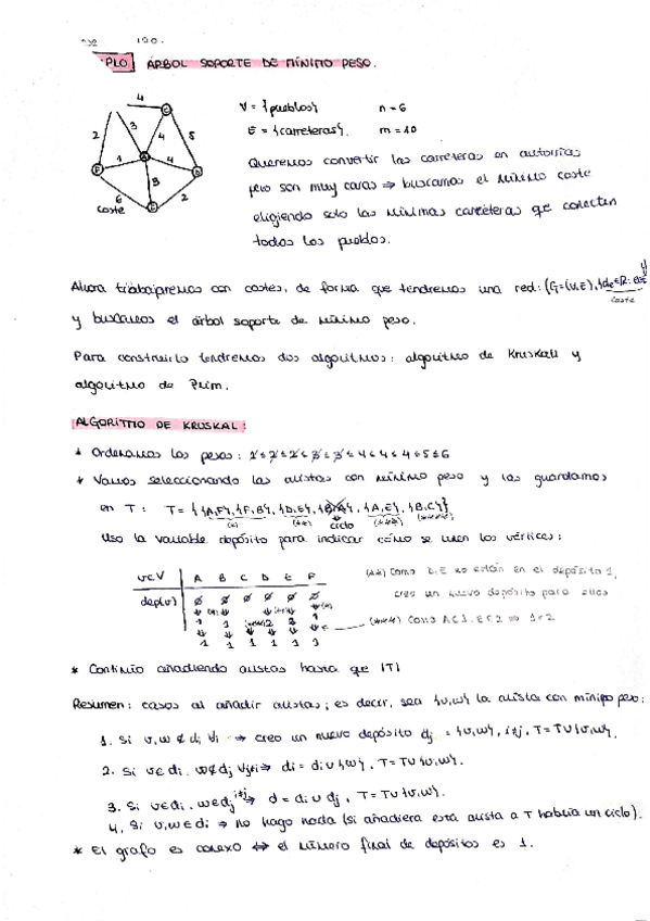 Miniatura del documento ORED-Tema-6.pdf