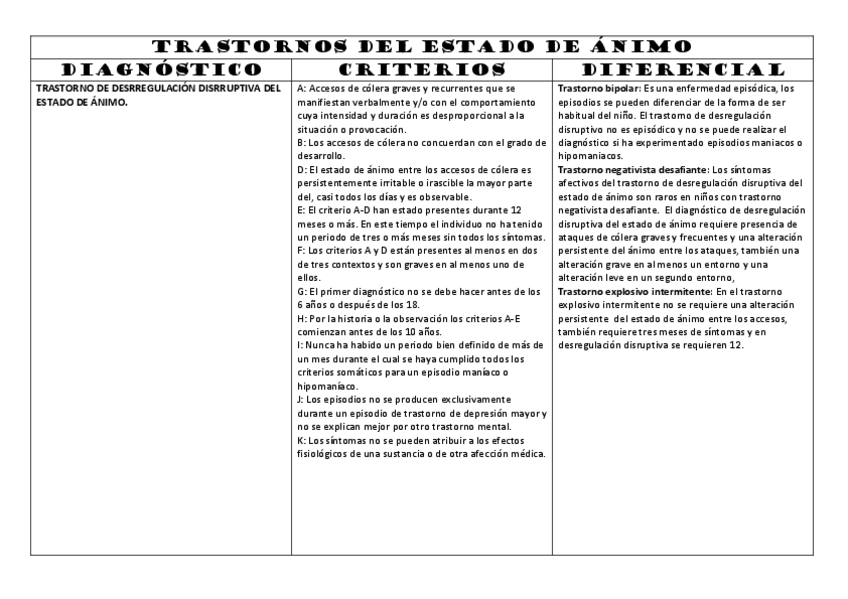 Miniatura del documento imprimir-Trastornos-DEL-ESTADO-DE-ANIMO.pdf