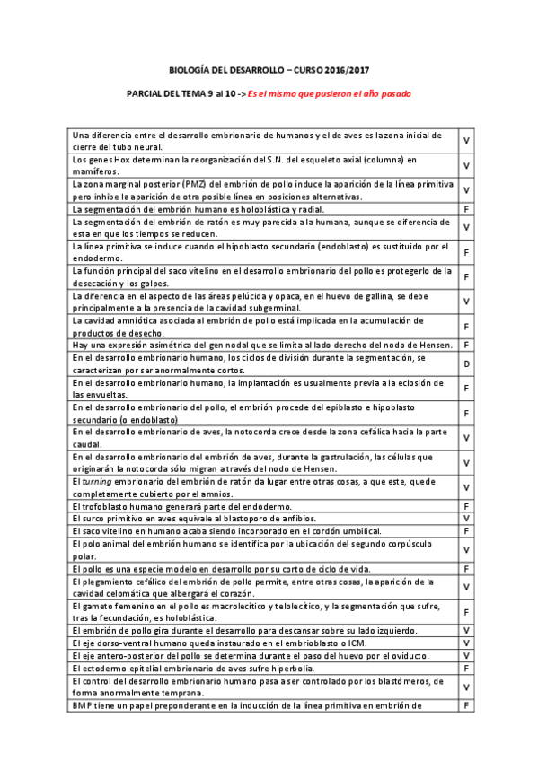 Miniatura del documento Parcial Biologia Desarrollo. Tema 9-10.pdf