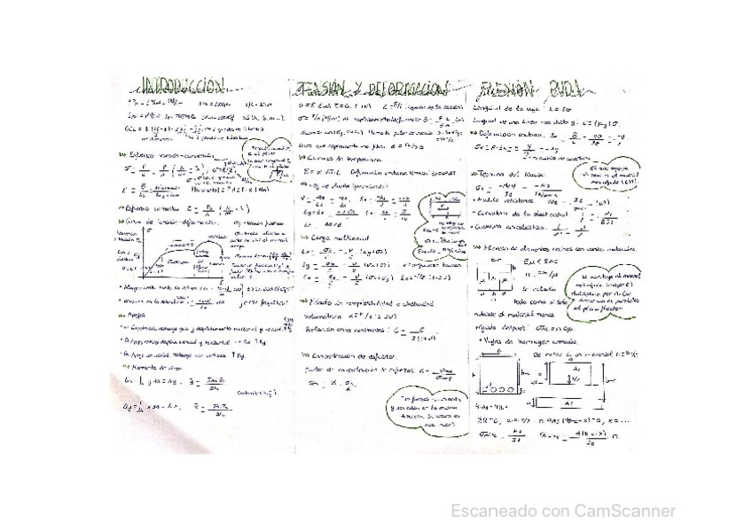 Miniatura del documento Resumen-Primer-parcial.pdf