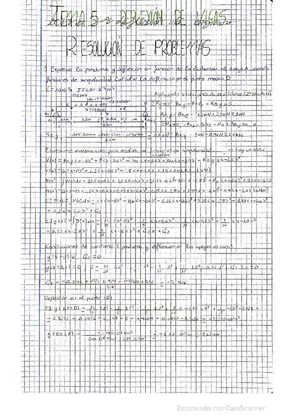 Miniatura del documento Tema-5.pdf