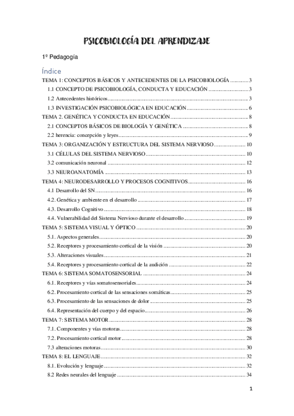 Miniatura del documento PSICOBIOLOGIA-DE-LA-EDUCACION.pdf