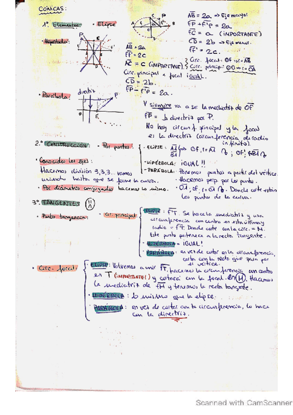 Miniatura del documento Resumen-conicas.pdf