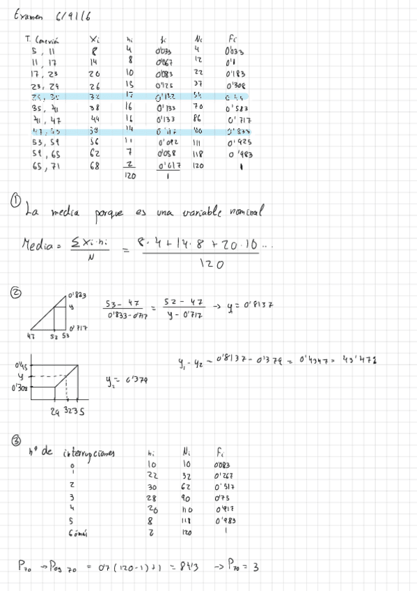 Miniatura del documento Examen-2016-septiembre-estadistica.pdf