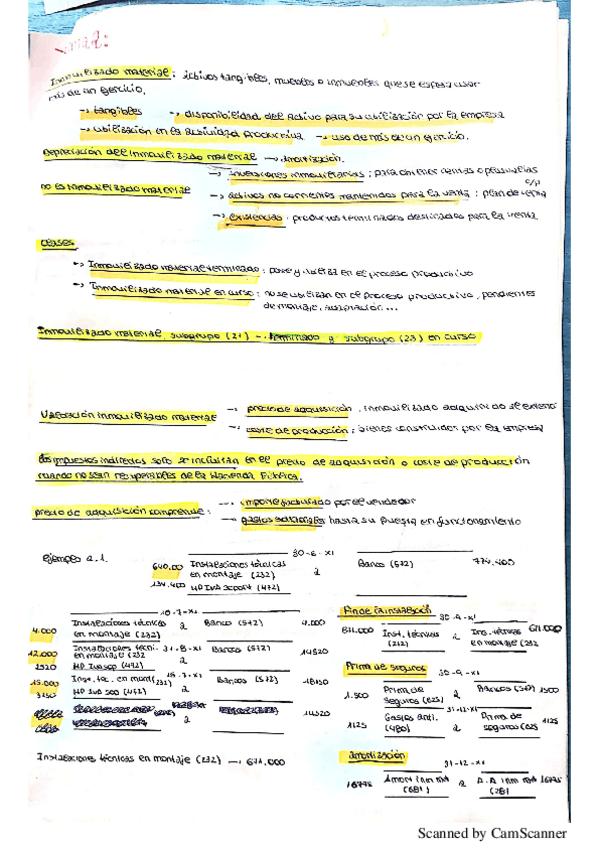 Miniatura del documento RESUMEN-Y-EJERCICIOS-RESUELTOS-TEMA-2.pdf