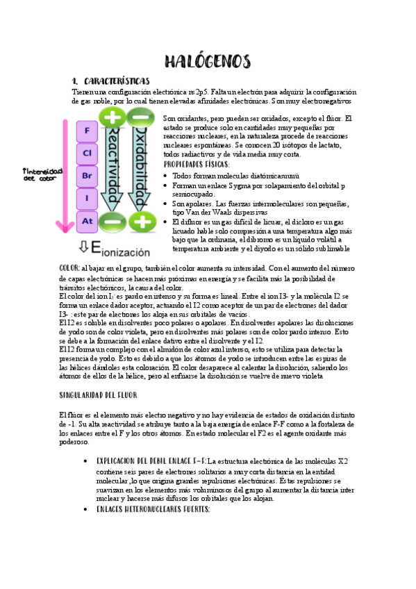 Miniatura del documento HALOGENOS.pdf