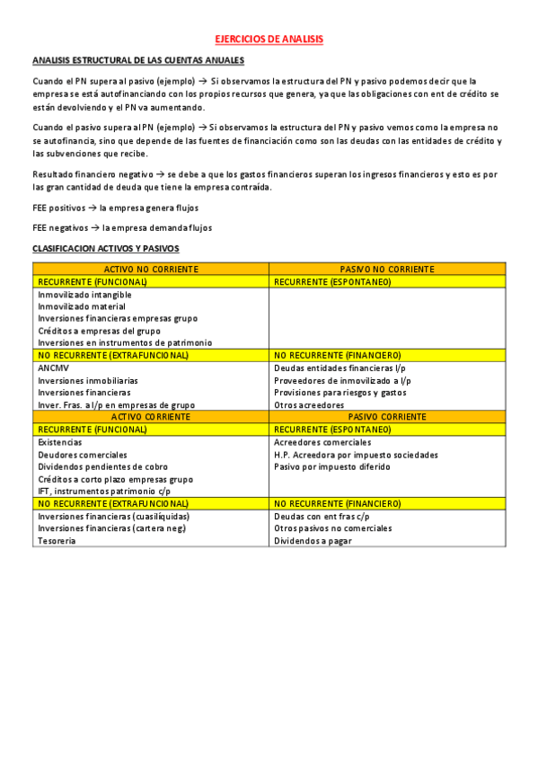 Miniatura del documento APUNTES-EJERCICIOS-DE-ANALISIS.pdf