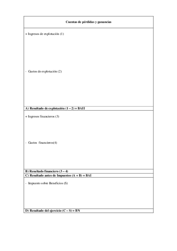 Miniatura del documento Cuentas-de-perdidas-y-ganancias-ECO-2o-Bach.pdf