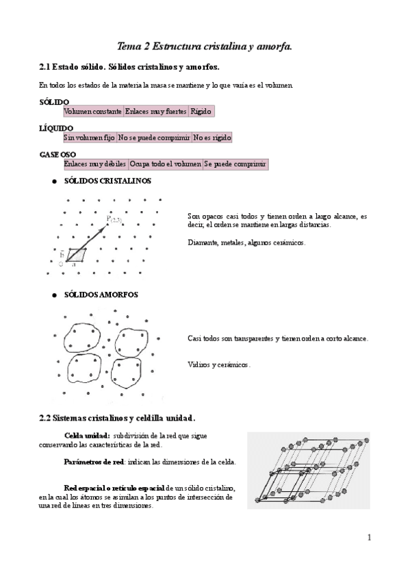 Miniatura del documento Tema-2-Estructura-Cristalina-y-Amorfa.pdf