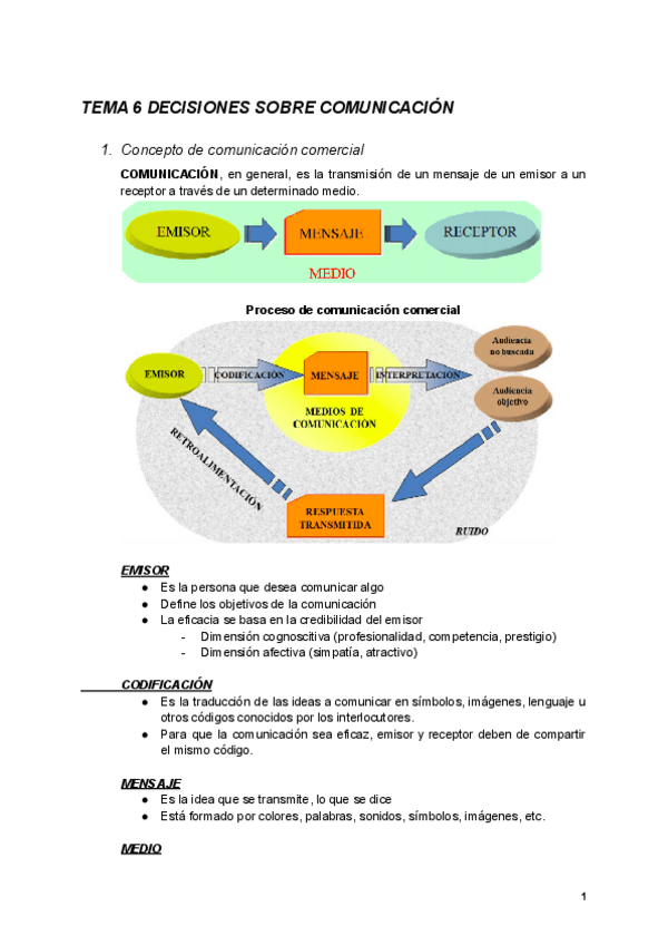 Miniatura del documento TEMA-6-DECISIONES-SOBRE-COMUNICACION.pdf
