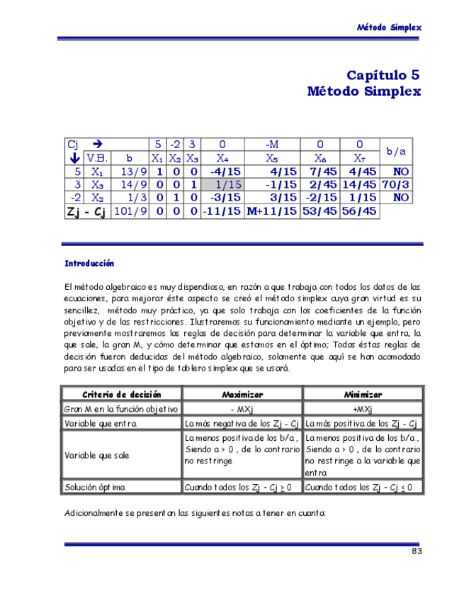 Miniatura del documento msimplex.pdf