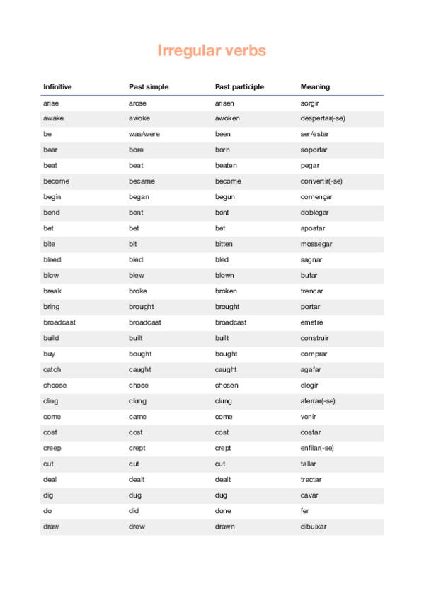Miniatura del documento irregular-vbs-2.pdf