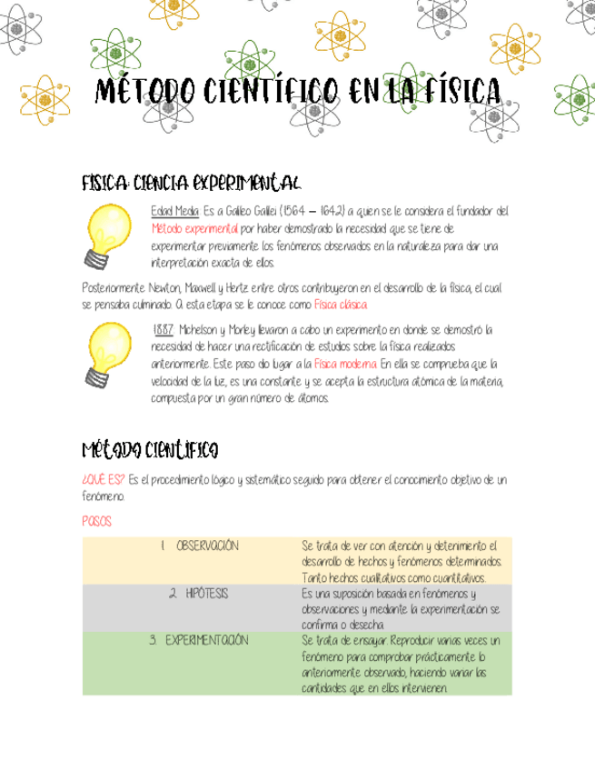 Miniatura del documento Fisica-Ciencia-experimental.pdf