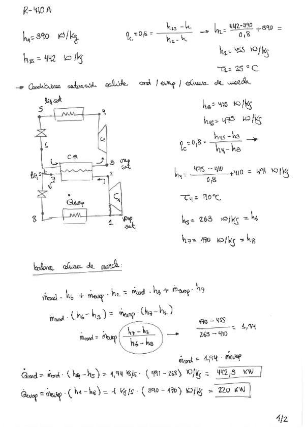 Miniatura del documento Solucion-P1-B-enero-2021.pdf