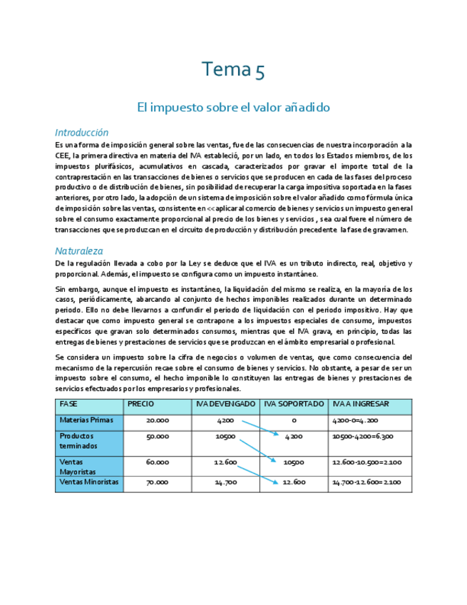 Miniatura del documento Tema 5.pdf