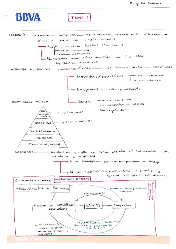 Miniatura del documento Principios-de-Economia.pdf