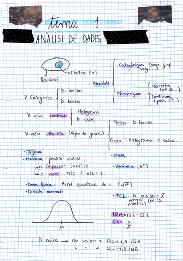 Miniatura del documento Resum-T.pdf