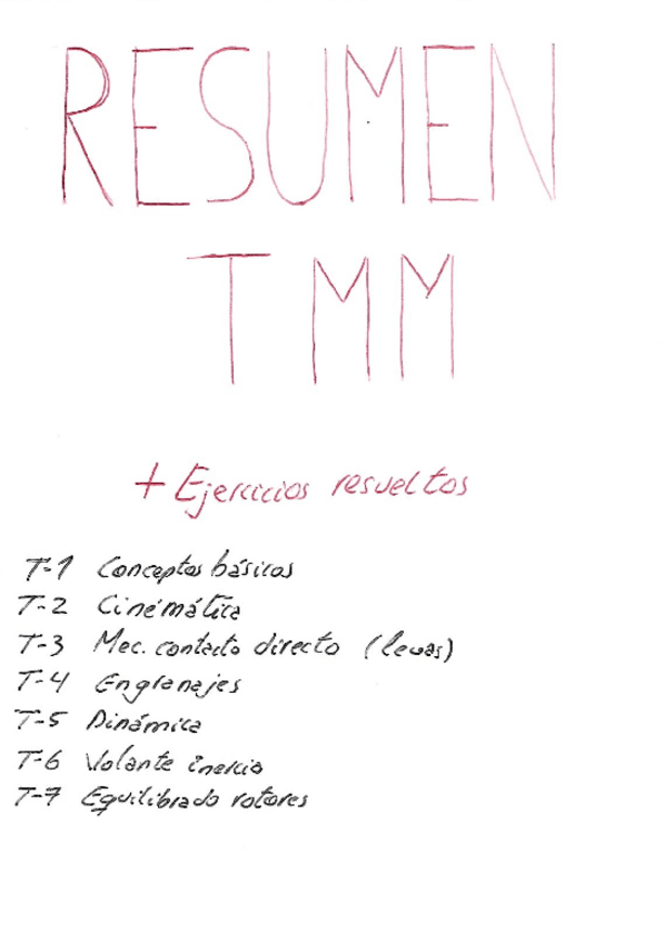 Miniatura del documento RESUMEN-TMM-y-Ej-RESULTOS-.pdf