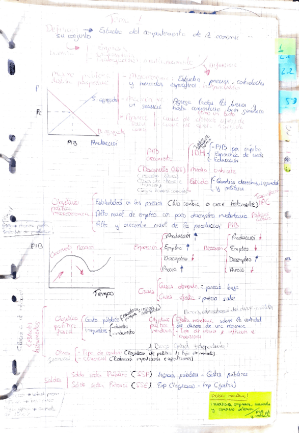 Miniatura del documento Primeros-temas.pdf