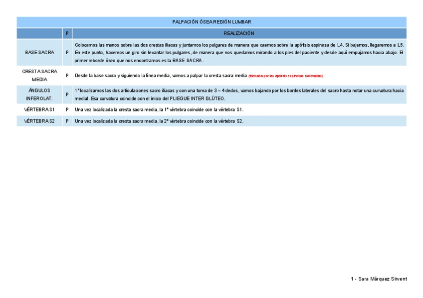 Miniatura del documento Raquis.pdf