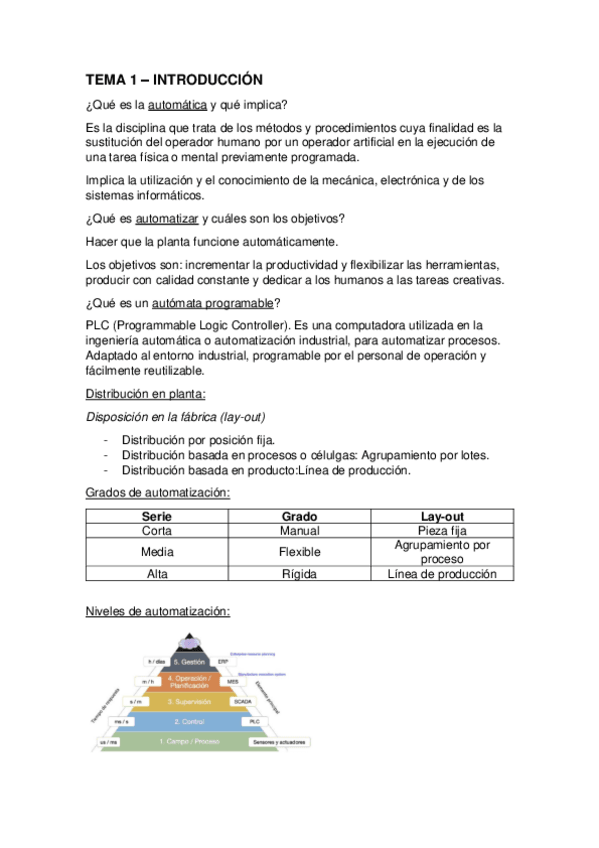 Miniatura del documento Teoria-Automatica-1o-Parcial.pdf